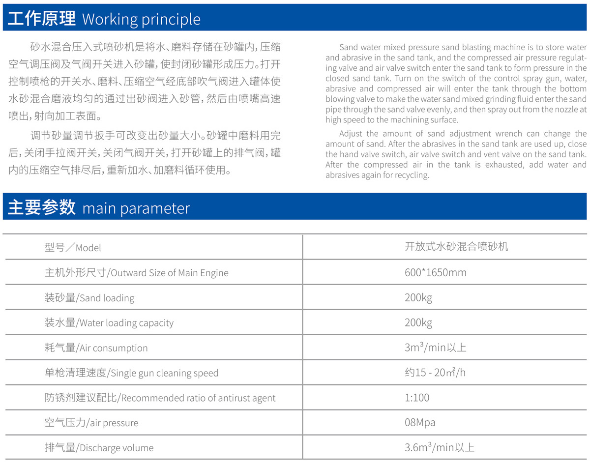 1-2.开放式水砂混合喷砂机.jpg